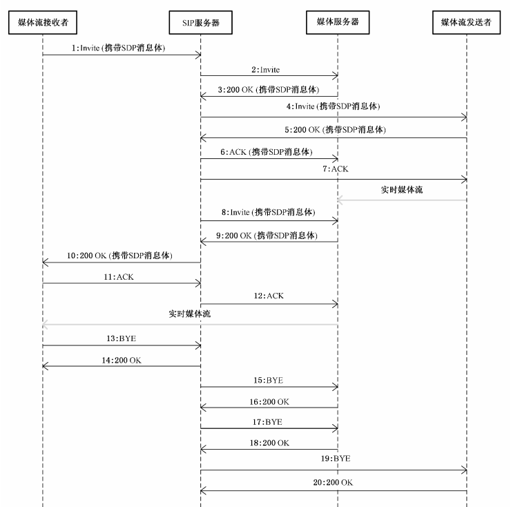 image-20251011150538029